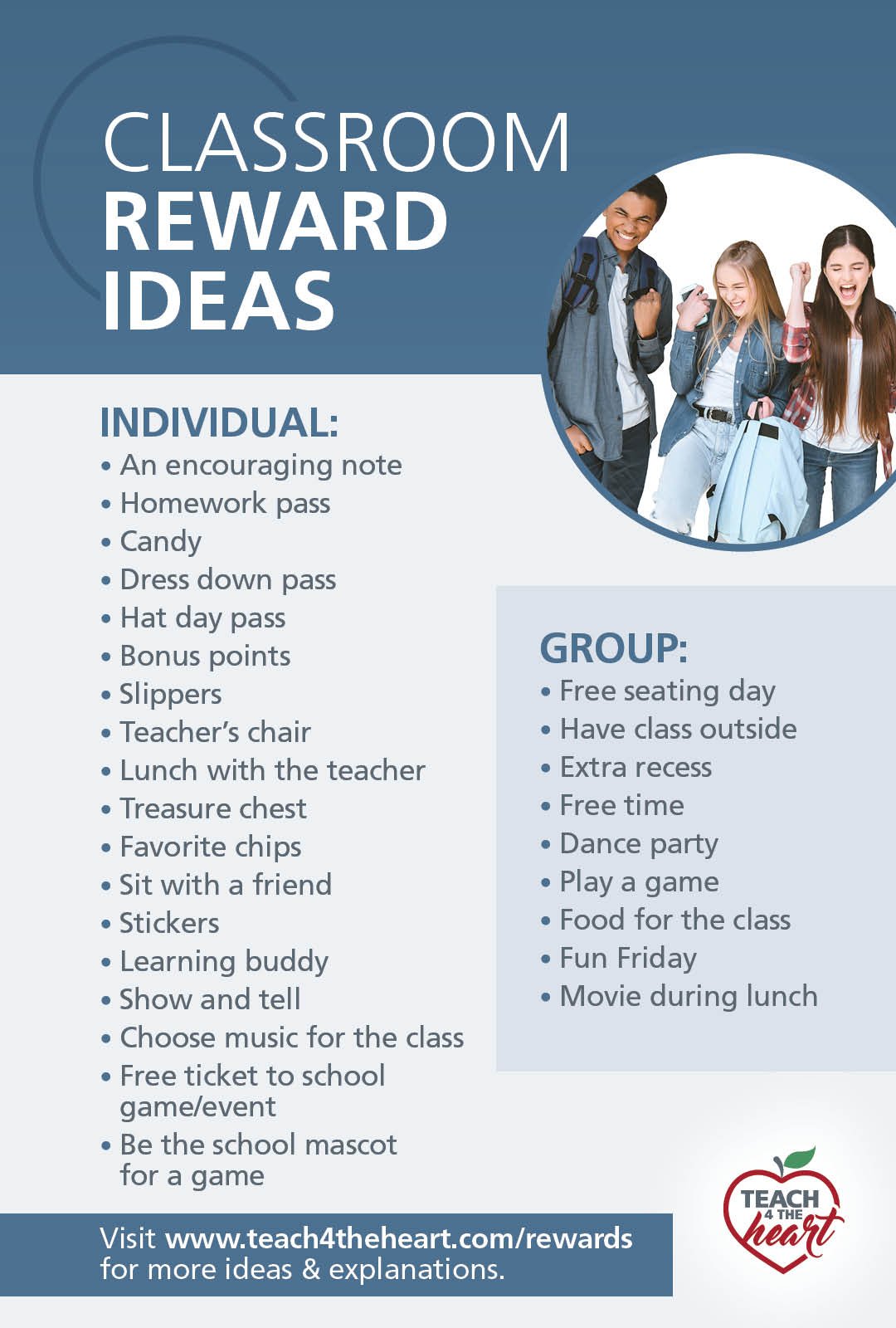 In this post, you'll get over 60 classroom reward ideas. You can use these ideas in elementary, middle school, or high school. All of these rewards are easy and many are free. These reward ideas are great to encourage positive behavior and a wonderful classroom environment. Get classroom reward ideas for students at www.teach4theheart.com.