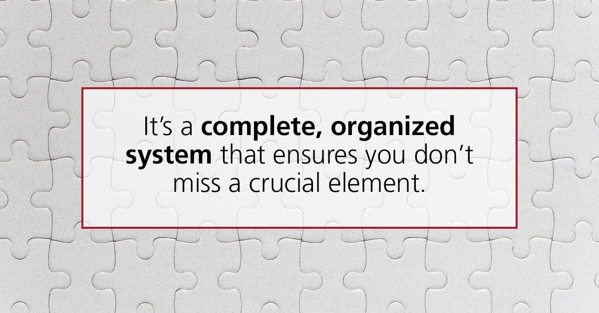 It's a complete, organized system that ensures you don't miss a crucial element.