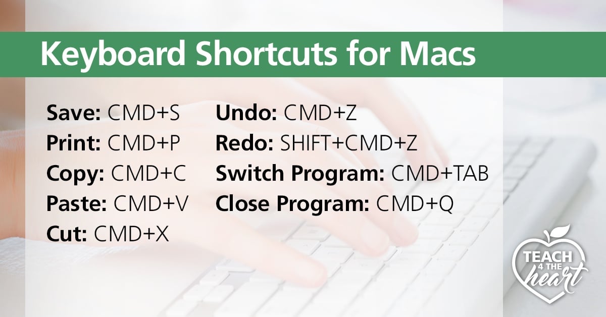 Keyboard Shortcuts for Mac