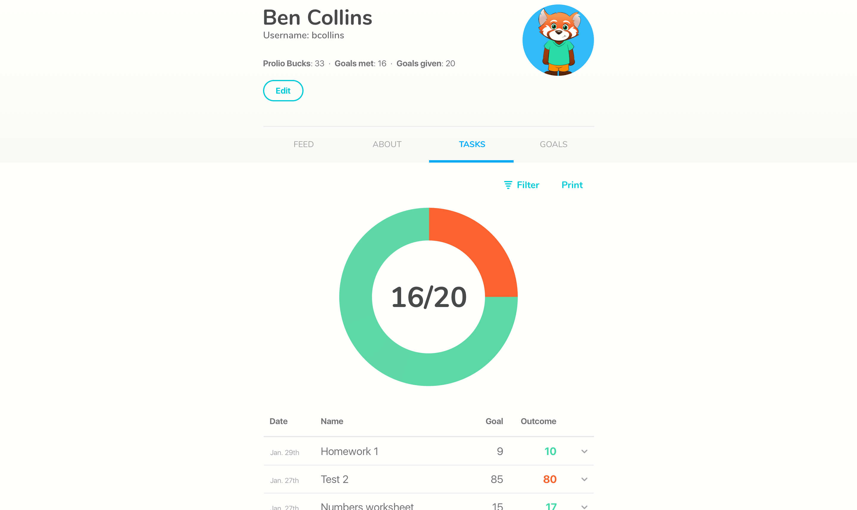 Prolio - individualized student goals